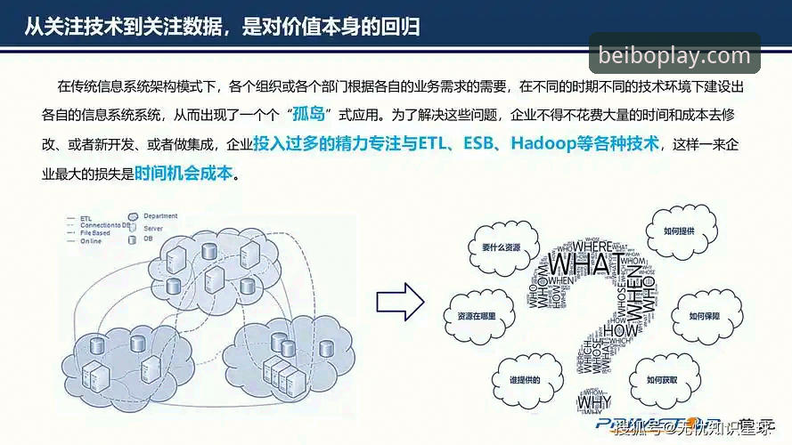 贝博体育平台全面解析：功能特性、操作指南与行业价值深度分析