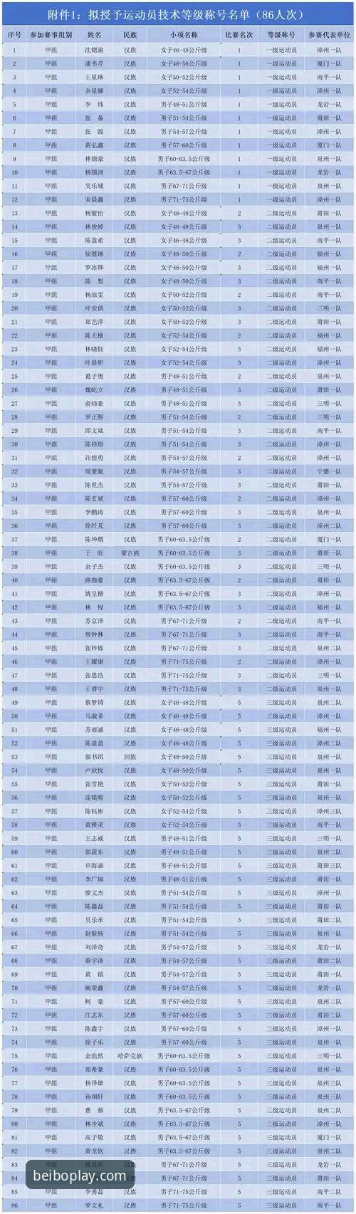 贝博体育平台2025年最新动态：一站式运动娱乐体验全面升级